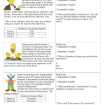 30 Simpsons Scientific Method Worksheet – Worksheet Project List Inside Experimental Design Worksheet Scientific Method