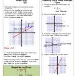 30 Slope From A Graph Worksheet | Education Template Pertaining To Graphing Linear Functions Worksheet Answers