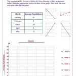 30 Slope Of A Line Worksheet | Education Template Within Slope Of A Line Worksheet