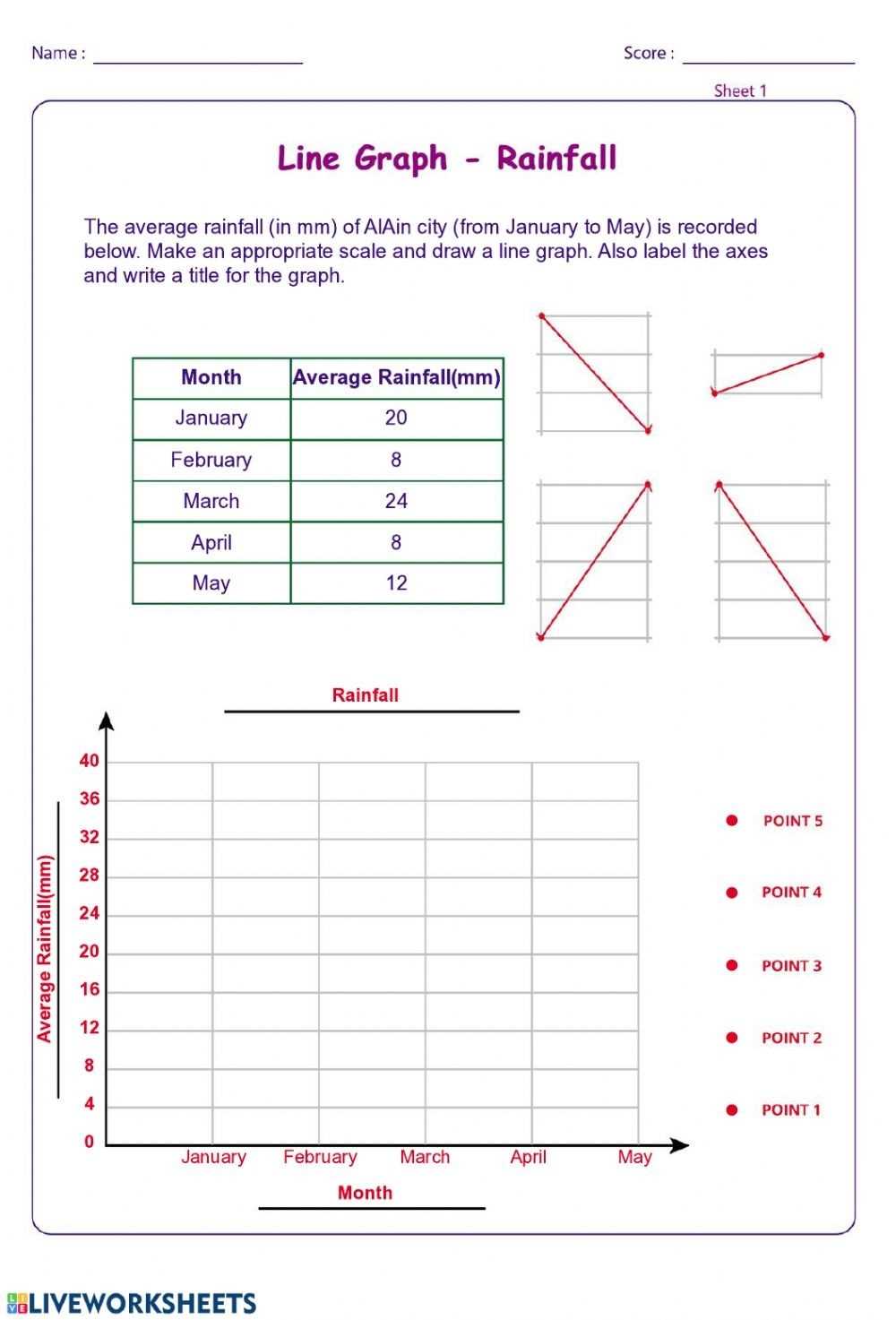 30 Slope Of A Line Worksheet | Education Template within Slope Of A Line Worksheet