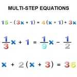 30 Solving One Step Inequalities Worksheet | Education Template Inside One Step Inequalities Worksheet
