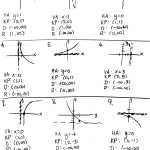 30 Solving Trig Equations Worksheet | Education Template Inside Solve Trig Equations Worksheet