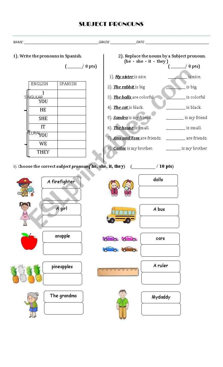 30 Spanish Subject Pronouns Worksheet | Education Template Pertaining To Spanish Subject Pronouns Worksheet