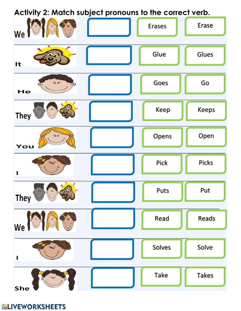 30 Spanish Subject Pronouns Worksheet | Education Template with Subject Pronouns Spanish Worksheet