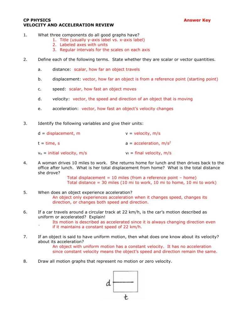 30 Speed Velocity And Acceleration Worksheet | Education Template pertaining to Velocity And Acceleration Worksheet