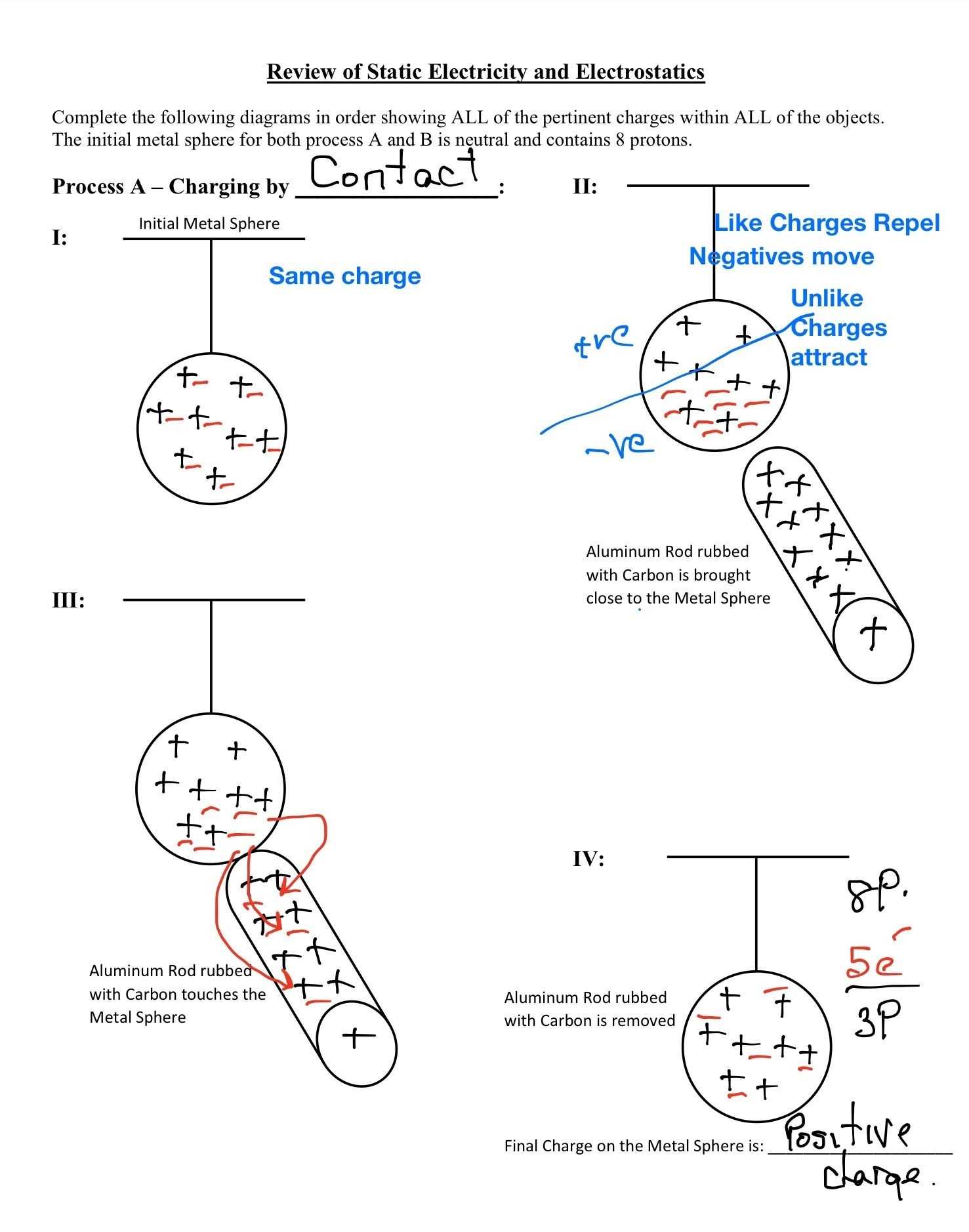 30 Static Electricity Worksheet Answers | Education Template With Charge And Electricity Worksheet Answers