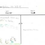 30 Text To Self Connections Worksheet | Education Template With Text To Self Connections Worksheet