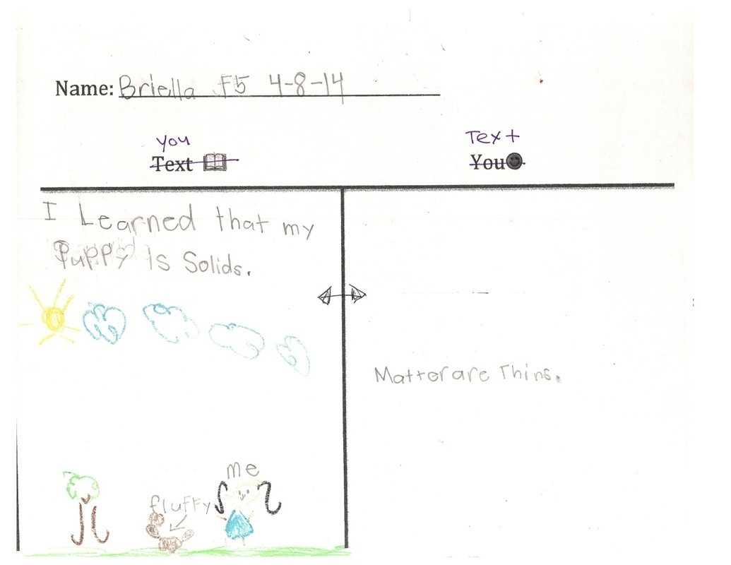 30 Text To Self Connections Worksheet | Education Template With Text To Self Connections Worksheet