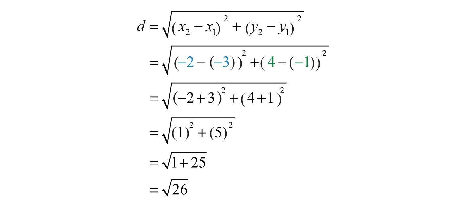 30 The Distance Formula Worksheet Answers | Education Template Pertaining To The Distance Formula Worksheet