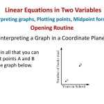 30 The Midpoint Formula Worksheet | Education Template With The Midpoint Formula Worksheet