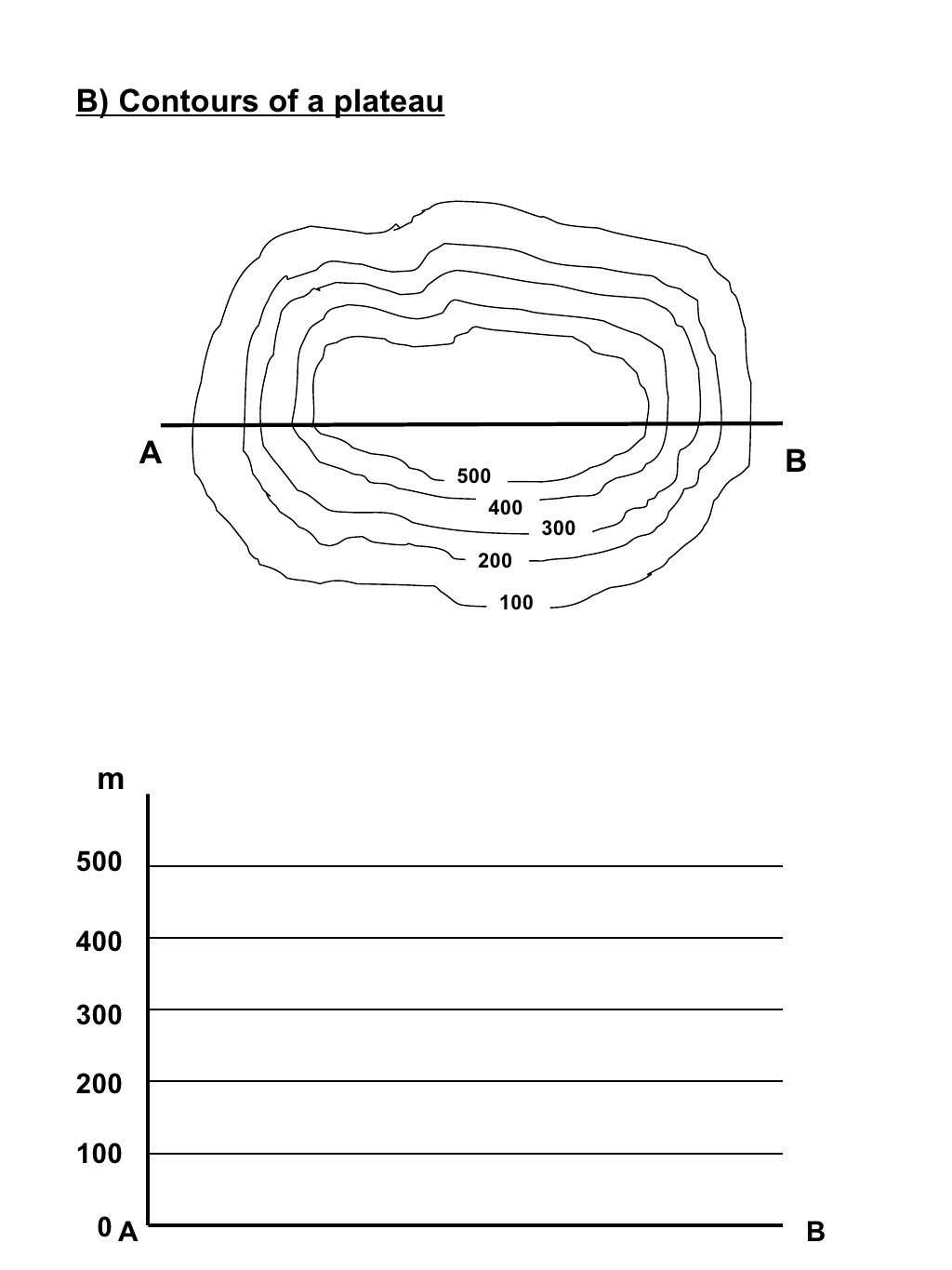 30 Topographic Map Worksheet Answer Key | Education Template Throughout Topographic Map Worksheet Answer Key
