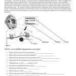 30 Transcription And Translation Practice Worksheet | Education Template With Translation And Transcription Worksheet