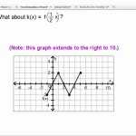 30 Transformations Of Functions Worksheet Answers | Education Template In Transformations Of Functions Worksheet Answers