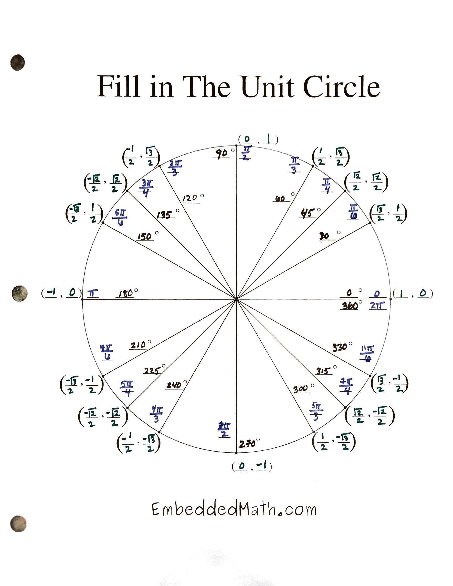30 Trigonometry Unit Circle Worksheet Answers | Education Template with regard to Trigonometry Unit Circle Worksheet Answers