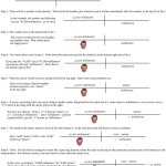 30 Unit Conversion Worksheet Answers | Education Template For Unit Conversion Worksheet Answers