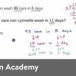 30 Unit Rate Worksheet 6Th Grade | Education Template Pertaining To Unit Rate Worksheet 6th Grade