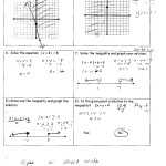 30 Variables On Both Sides Worksheet | Education Template throughout Variables On Both Sides Worksheet