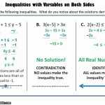 30 Variables On Both Sides Worksheet | Education Template Within Variables On Both Sides Worksheet