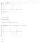 30 Velocity Time Graph Worksheet Answers | Education Template Inside Velocity Time Graph Worksheet Answers