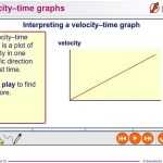 30 Velocity Time Graph Worksheet Answers | Education Template Intended For Velocity Time Graph Worksheet Answers