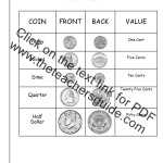30 Vertical Line Test Worksheet | Education Template Regarding Vertical Line Test Worksheet