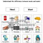 30 Wants And Needs Worksheet | Education Template With Regard To Wants And Needs Worksheet