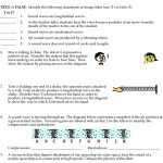 30 Waves Worksheet Answer Key | Education Template regarding Wave Review Worksheet Answer Key