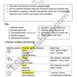 30 Weather Map Symbols Worksheet | Education Template Pertaining To Weather Map Symbols Worksheet