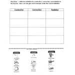 30 Worksheet Methods Of Heat Transfer | Education Template With Methods Of Heat Transfer Worksheet