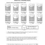 31 Density Calculations Worksheet Answers – Worksheet Information Inside Density Worksheet Chemistry Answers