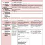 31 Electromagnetic Spectrum Worksheet High School | Education Template With Electromagnetic Spectrum Worksheet High School
