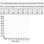 31 Line Of Best Fit Worksheet | Education Template With Regard To Line Of Best Fit Worksheet