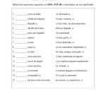 31 Ser Vs Estar Worksheet | Education Template in Ser And Estar Worksheet