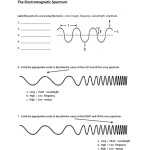 31 The Electromagnetic Spectrum Worksheet | Education Template Pertaining To Electromagnetic Spectrum Worksheet High School