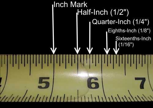 32 Reading A Tape Measure Worksheet Answers - Worksheet Project List Pertaining To Reading A Tape Measure Worksheet