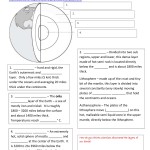 34 Label Layers Of The Earth Worksheet – Labels Database 2020 With Layers Of The Earth Worksheet