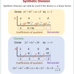 35 Dividing Polynomials Long And Synthetic Division Worksheet Answers With Regard To Dividing Polynomials Worksheet Answers