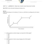 35 Heating Curve Worksheet Answer Key – Combining Like Terms Worksheet Intended For Heating Curve Worksheet Answers