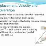 36 Displacement Velocity And Acceleration Worksheet Answers – Combining For Displacement Velocity And Acceleration Worksheet
