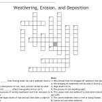 [36+] Free Printable Weathering And Erosion Worksheets Pdf Inside Weathering And Erosion Worksheet