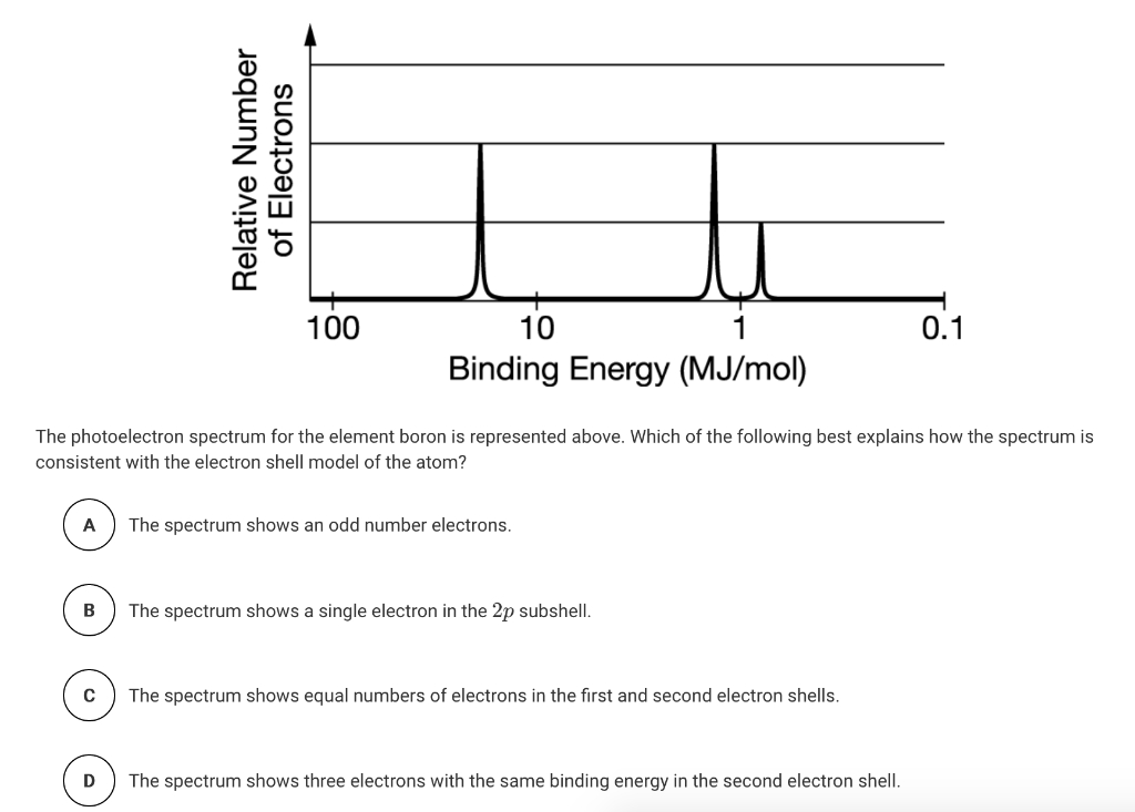 36 Photoelectron Spectroscopy Worksheet Answers - Combining Like Terms Regarding Photoelectron Spectroscopy Worksheet Answers