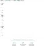 36 Solving Square Root Equations Worksheet – Support Worksheet Within Solving Square Root Equations Worksheet