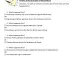 37 Declaration Of Independence Worksheet Answers – Combining Like Terms Worksheet With Written Document Analysis Worksheet Answers