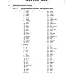 38 Medical Terminology Prefixes Worksheet – Combining Like Terms Worksheet Throughout Medical Terminology Prefixes Worksheet