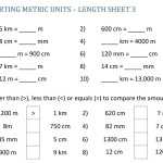 38 Metric Conversion Worksheet High School – Worksheet Master Throughout Measuring Units Worksheet Answer Key