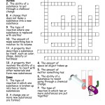 38 Physical Vs Chemical Changes Worksheet Answer Key – Combining Like Regarding Chemical And Physical Changes Worksheet