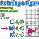 38 Rotations Worksheet 8Th Grade – Worksheet Live Intended For Rotations Worksheet 8Th Grade