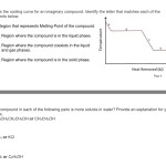 39 Heating And Cooling Curves Worksheet – Worksheet Resource Intended For Heating And Cooling Curves Worksheet