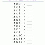 3Rd Grade Math Worksheets 2 Times Tables – Times Tables Worksheets With 2 Times Table Worksheet