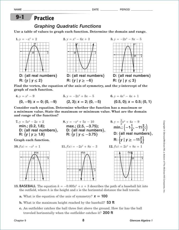 4 2 Practice Solving Quadratic Equations By Graphing Answer Key intended for Graphing Quadratics Worksheet Answers
